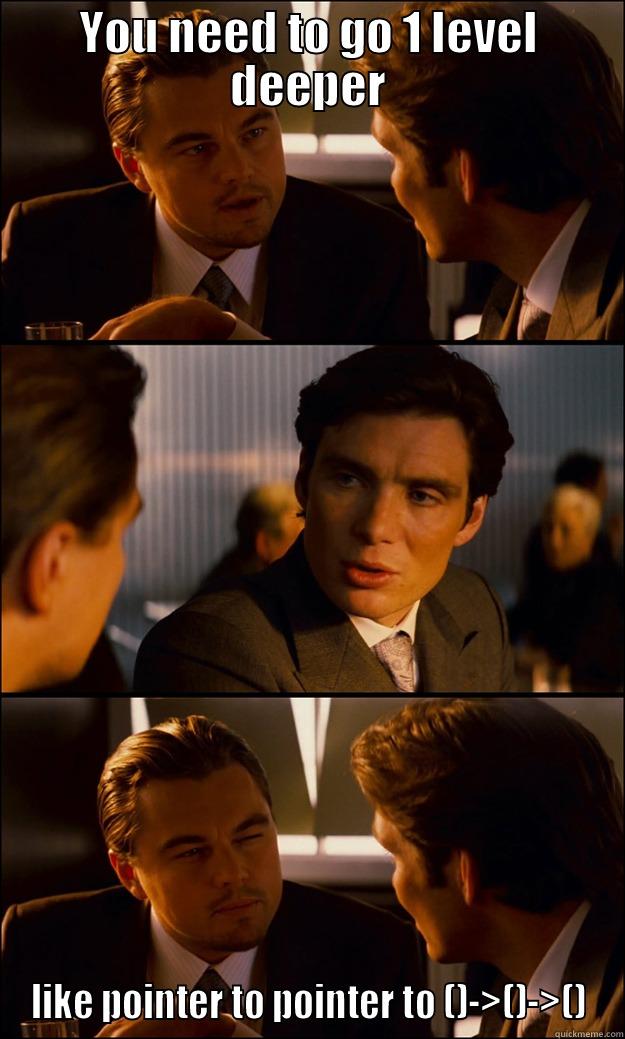 Double pointer! - YOU NEED TO GO 1 LEVEL DEEPER LIKE POINTER TO POINTER TO ()->()->() Inception