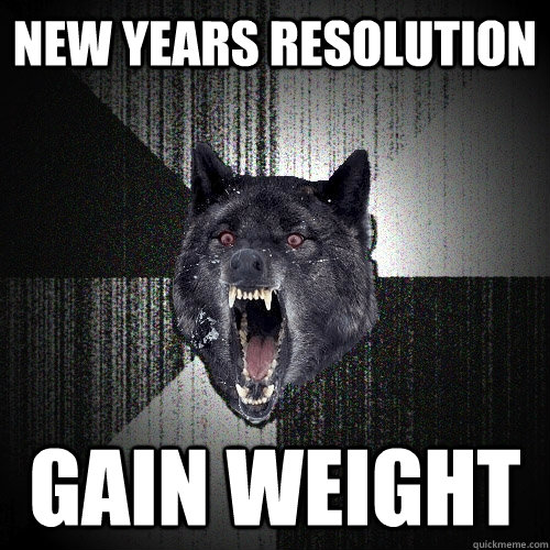 New Years Resolution Gain Weight  Insanity Wolf