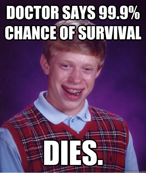 Doctor says 99.9% chance of survival Dies.  Bad Luck Brian
