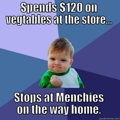 SPENDS $120 ON VEGTABLES AT THE STORE... STOPS AT MENCHIES ON THE WAY HOME. Success Kid