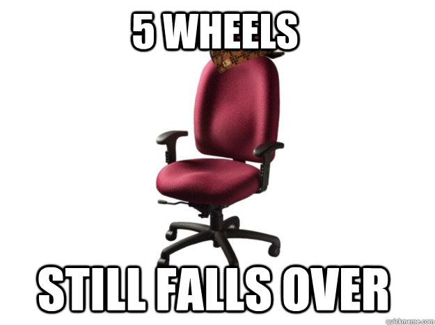 5 Wheels Still falls over - 5 Wheels Still falls over  Scumbag Office Chair