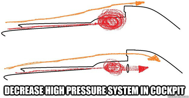  Decrease High Pressure System in Cockpit -  Decrease High Pressure System in Cockpit  Misc
