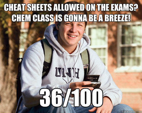 Cheat sheets allowed on the exams? Chem class is gonna be a breeze! 36/100  College Freshman