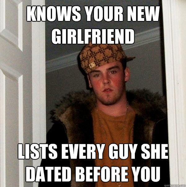 Knows your new girlfriend Lists every guy she dated before you - Knows your new girlfriend Lists every guy she dated before you  Scumbag Steve