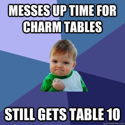 Messes up time for charm tables Still gets table 10 - Messes up time for charm tables Still gets table 10  Success Kid