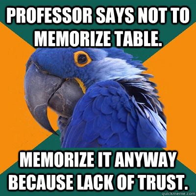 Professor says not to memorize table. Memorize it anyway because lack of trust.  Paranoid Parrot