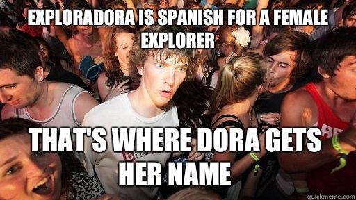 Exploradora is spanish for a female explorer That's where Dora gets her name  Sudden Clarity Clarence