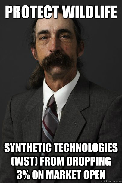 PROTECT WILDLIFE SYNTHETIC TECHNOLOGIES (WST) FROM DROPPING 3% ON MARKET OPEN  