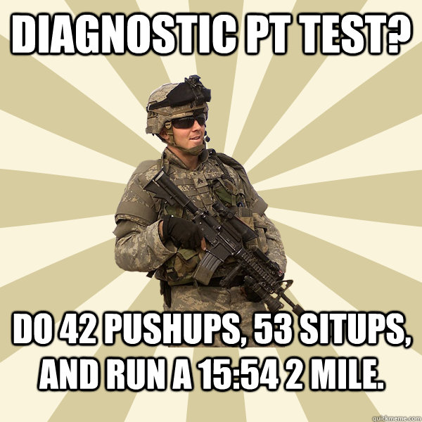 diagnostic pt test? do 42 pushups, 53 situps, and run a 15:54 2 mile.  