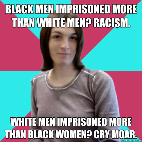 black men imprisoned more than white men? racism. white men imprisoned more than black women? cry moar.  
