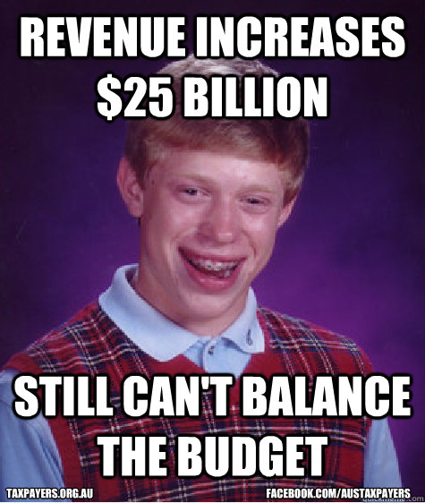 Revenue Increases $25 billion Still Can't Balance The Budget taxpayers.org.au                                                                                      facebook.com/austaxpayers  Bad Luck Brian