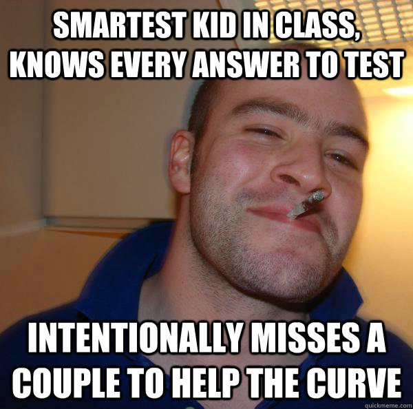 Smartest kid in class, Knows every answer to test intentionally Misses a couple to help the curve - Smartest kid in class, Knows every answer to test intentionally Misses a couple to help the curve  Misc