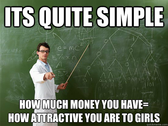 Its quite simple how much money you have=      how attractive you are to girls  