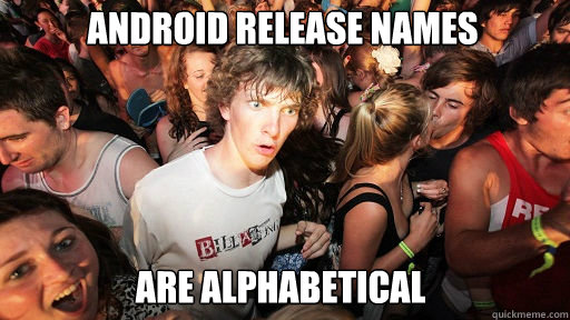 Android release names
 are alphabetical  Sudden Clarity Clarence