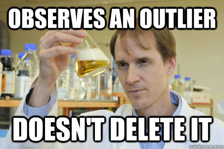 Observes an outlier Doesn't delete it  