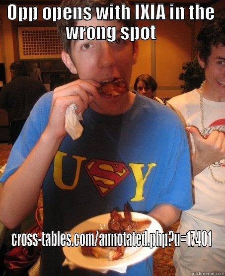 OPP OPENS WITH IXIA IN THE WRONG SPOT CROSS-TABLES.COM/ANNOTATED.PHP?U=17401 Misc