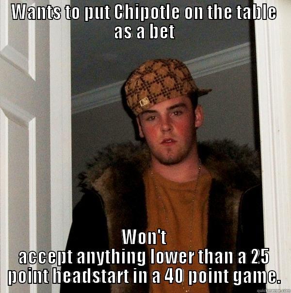 Scumbag foosball player - WANTS TO PUT CHIPOTLE ON THE TABLE AS A BET WON'T ACCEPT ANYTHING LOWER THAN A 25 POINT HEADSTART IN A 40 POINT GAME. Scumbag Steve