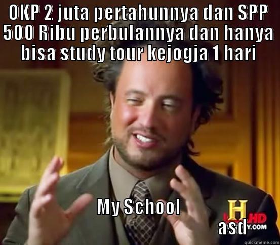 OKP 2 JUTA PERTAHUNNYA DAN SPP 500 RIBU PERBULANNYA DAN HANYA BISA STUDY TOUR KEJOGJA 1 HARI MY SCHOOL                                                      ASD Misc