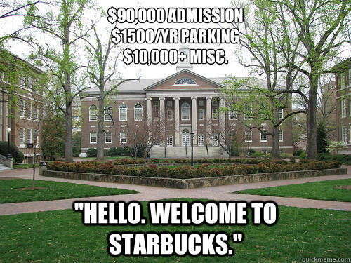 $90,000 admission
$1500/yr parking
$10,000+ misc. 