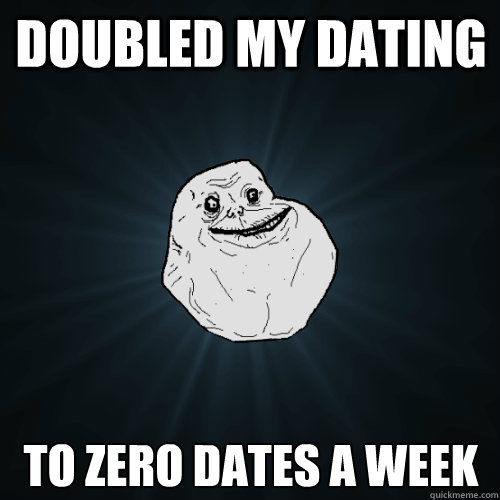 Doubled my dating to zero dates a week  Forever Alone