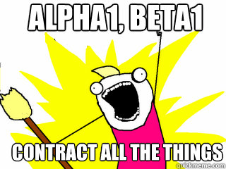 CONTRACT ALL THE THINGS alpha1, beta1  All The Thigns