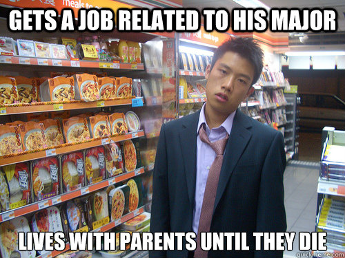 gets a job related to his major lives with parents until they die  Disenchanted Young Professional