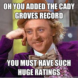 Oh You added the Cady Groves record You must have such huge ratings  Condescending Wonka