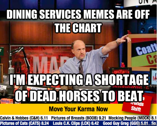 Dining services memes are off the chart I'm expecting a shortage of dead horses to beat  Mad Karma with Jim Cramer