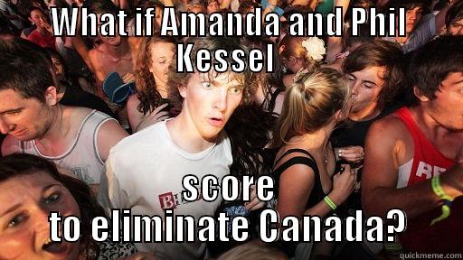 WHAT IF AMANDA AND PHIL KESSEL  SCORE TO ELIMINATE CANADA? Sudden Clarity Clarence