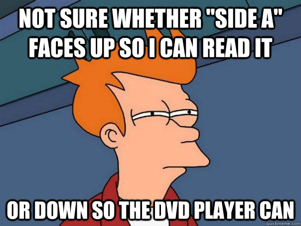 Not sure whether 