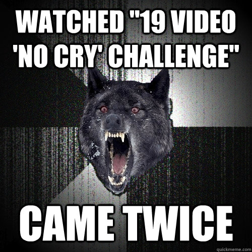 Watched 