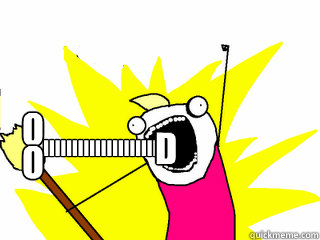 IIIIIIIIIIIIIIIIIIIII O O D  All The Things
