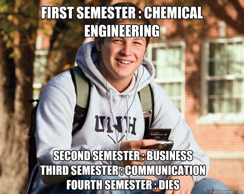 First semester : Chemical engineering Second semester : Business
Third Semester : Communication
Fourth Semester : dies  College Freshman