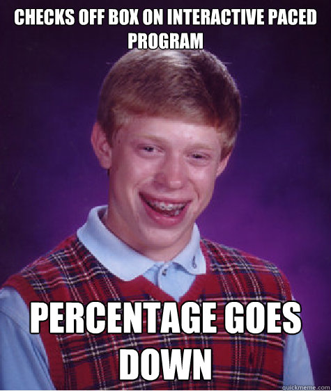 Checks off box on interactive paced program Percentage goes down - Checks off box on interactive paced program Percentage goes down  Bad Luck Brian