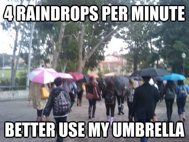 4 Raindrops per minute Better use my umbrella  