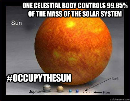One celestial body controls 99.85% of the mass of the solar system #Occupythesun  
