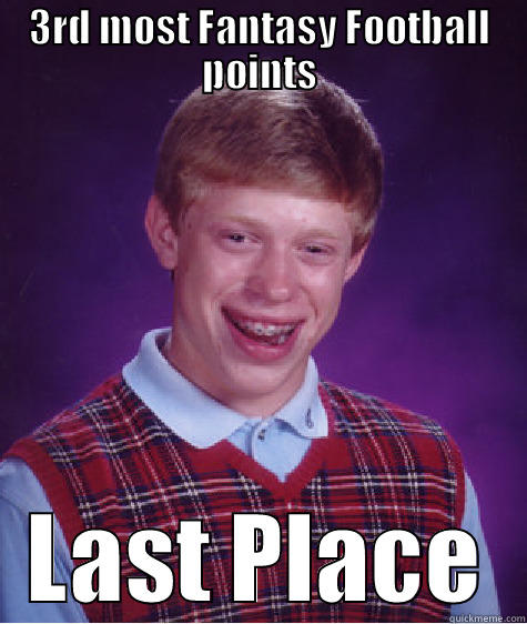 Finley's FF team - 3RD MOST FANTASY FOOTBALL POINTS LAST PLACE Bad Luck Brian