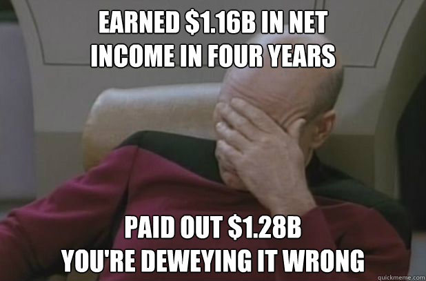 Earned $1.16B in net 
income in four years Paid out $1.28B 
You're Deweying it wrong - Earned $1.16B in net 
income in four years Paid out $1.28B 
You're Deweying it wrong  face palm