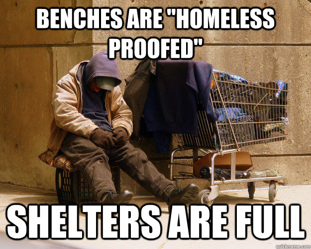 Benches are 