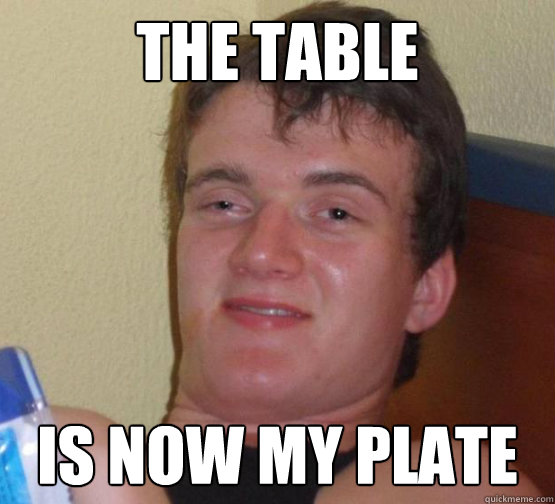 The Table is now my plate  10 Guy ordering Pizza