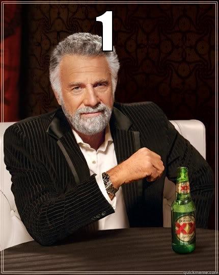 1  The Most Interesting Man In The World