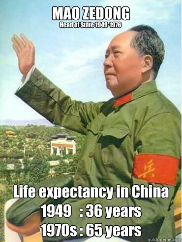 MAO ZEDONG Life expectancy in China 
1949   : 36 years
1970s : 65 years Head of State 1949-1976  Chairman Mao