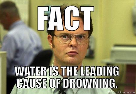 FACT WATER IS THE LEADING CAUSE OF DROWNING. Schrute