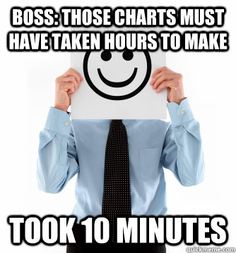 Boss: Those charts must have taken hours to make Took 10 minutes  