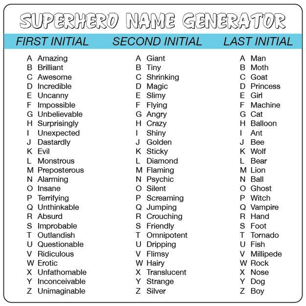 Superhero Name Generator: I'm Erotic Friendly Hand -   Misc