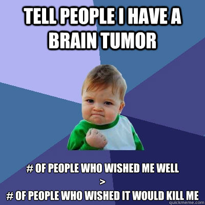 Tell people I have a brain tumor # of people who wished me well
>
# of people who wished it would kill me - Tell people I have a brain tumor # of people who wished me well
>
# of people who wished it would kill me  Success Kid