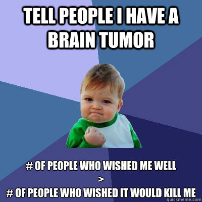 Tell people I have a brain tumor # of people who wished me well
>
# of people who wished it would kill me  Success Kid