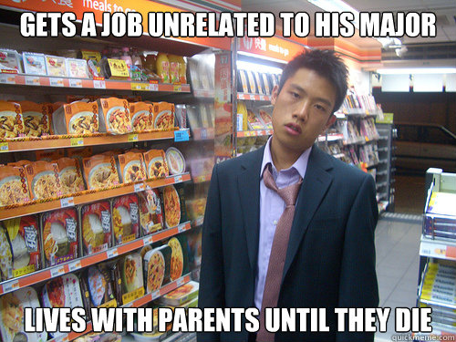gets a job unrelated to his major lives with parents until they die  Disenchanted Young Professional