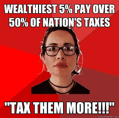 Wealthiest 5% pay over 50% of nation's taxes 