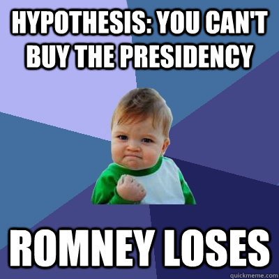 Hypothesis: You can't buy the presidency Romney Loses  Success Kid